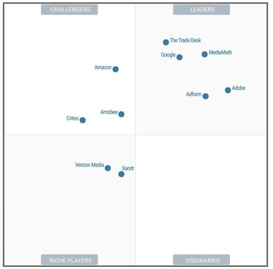 【TTD】The Trade Desk, Inc.テンバガー達成銘柄分析 Liberty life